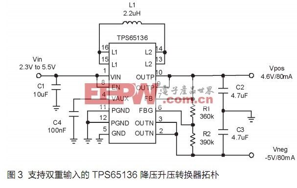 OLED显示器电源供应是否会影响显示器画质,第4张