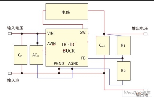 DSP处理器电源设计,第4张