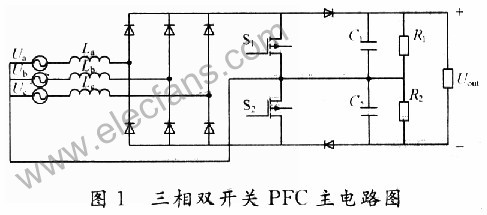 三相双开关PFC电路分析及在CCM模式下的控制策略,第2张