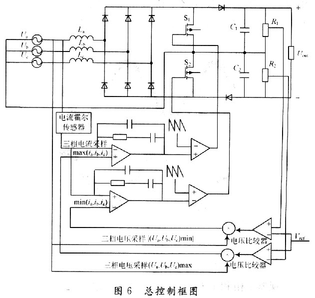 三相双开关PFC电路分析及在CCM模式下的控制策略,第10张