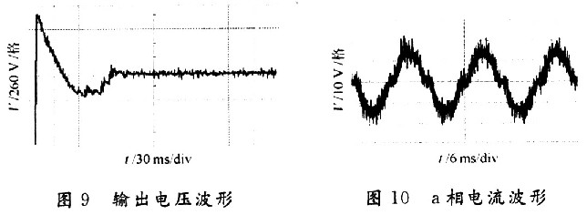 三相双开关PFC电路分析及在CCM模式下的控制策略,第13张