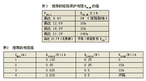 基于智能电池系统（SBS）的独立电池系统设计,第5张