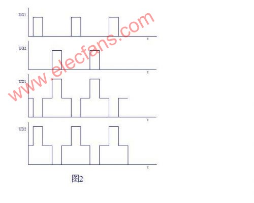 推挽逆变器中两开关管漏极产生尖峰的原因分析,第3张