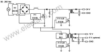 LCD TV中的电源转换链与开关电源拓扑,第4张