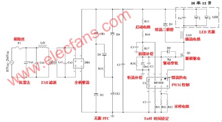 采用BP2808恒流控制芯片的高效能LED照明电源设计,第3张