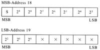 DS2770电池监测充电控制器的介绍及应用,第9张