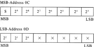 DS2770电池监测充电控制器的介绍及应用,第8张