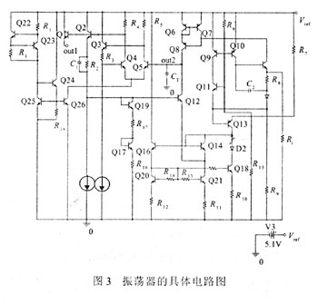 PWM芯片及振荡器电路分析,第4张