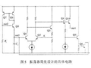 PWM芯片及振荡器电路分析,第6张