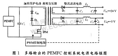 PEMFC控制系统电源的设计,第2张