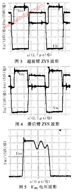 移相全桥软开关DCDC变换器,第9张