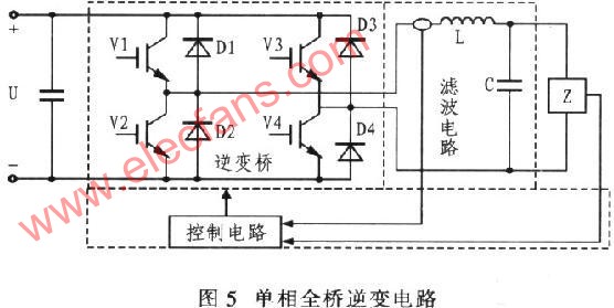 单相全桥逆变电路,第2张