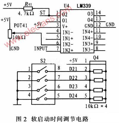 基于CPLD的臭氧电源控制系统的软硬件设计,第3张