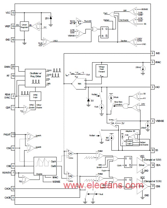 基于UCC28070设计的300W PFC高效电源方案,第3张