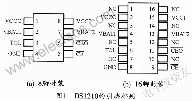 基于DSl210的微处理器存储系统电源监视电路的基本设计,第2张