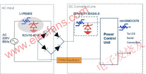 LED灯具失效分析及电路保护措施,第4张