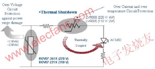 LED灯具失效分析及电路保护措施,第5张