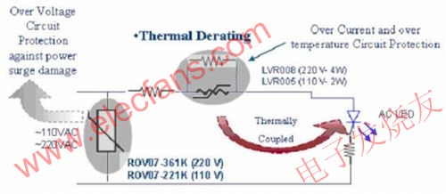 LED灯具失效分析及电路保护措施,第6张