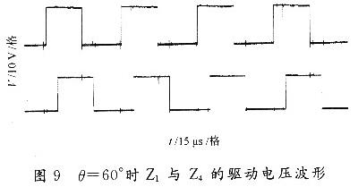 基于DSP芯片TMS320LF2407A的超声电源系统的控制,第10张