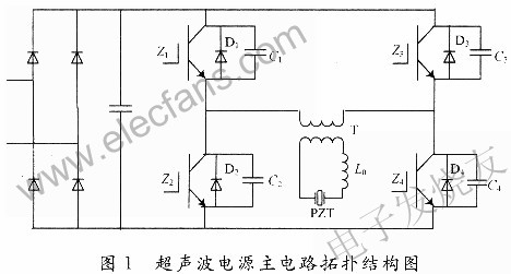 基于DSP芯片TMS320LF2407A的超声电源系统的控制,第2张