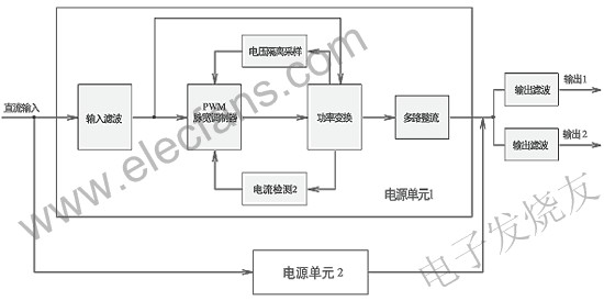 基于反激式电路拓扑的DCDC变换器并联输出的均流变换器设计,第21张