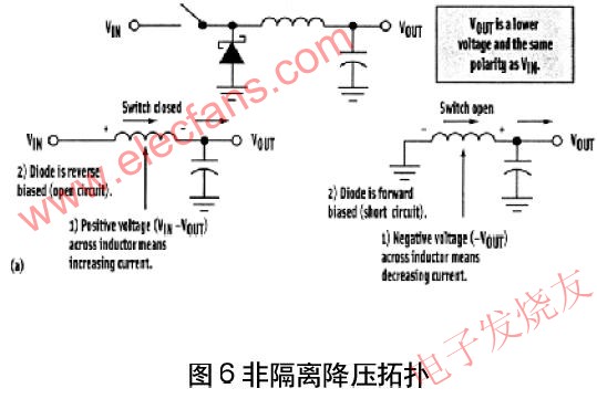 浅谈通信系统的供电架构,第5张