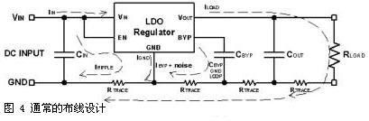 LDO原理结构及应用,第5张