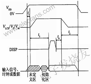 高分辨率液晶显示器电源管理电路的设计方案,第4张