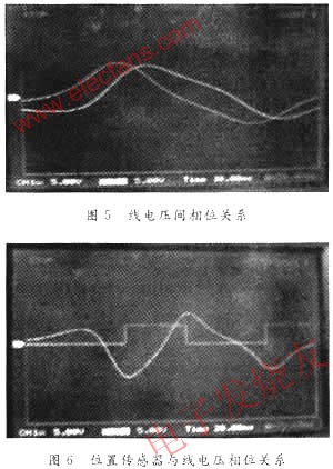 无刷直流电机控制及相序测定,第8张