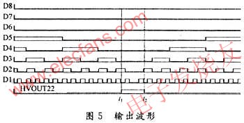 灰度高压驱动芯片HV632的结构原理,第6张