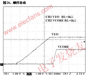 高性能信号处理器件TPS54X80实现电源定序,第7张