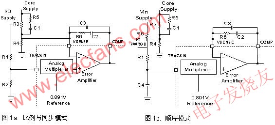 高性能信号处理器件TPS54X80实现电源定序,第2张