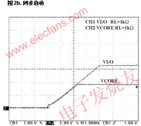 高性能信号处理器件TPS54X80实现电源定序,第6张