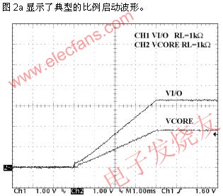 高性能信号处理器件TPS54X80实现电源定序,第5张