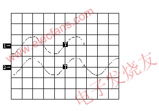 基于Motorala单片机MR16的全数字化的UPS设计方法,第7张