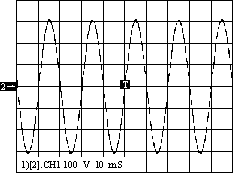 基于Motorala单片机MR16的全数字化的UPS设计方法,第6张