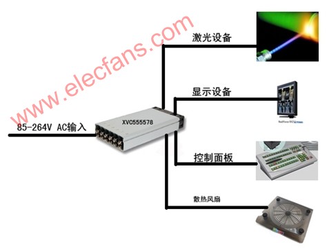 高可靠性医疗设备电源选型参考,第3张