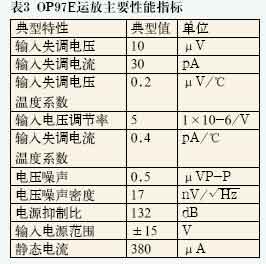 AD5542设计的高精度数控恒流源技术,第6张