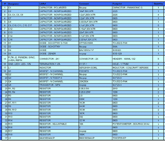 基于MAX16834设计的112W升压LED驱动器技术,第10张