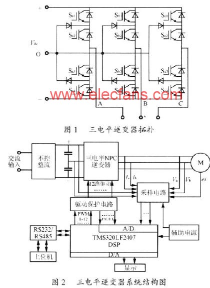 三电平逆变器IGBT驱动电路电磁兼容研究,第2张