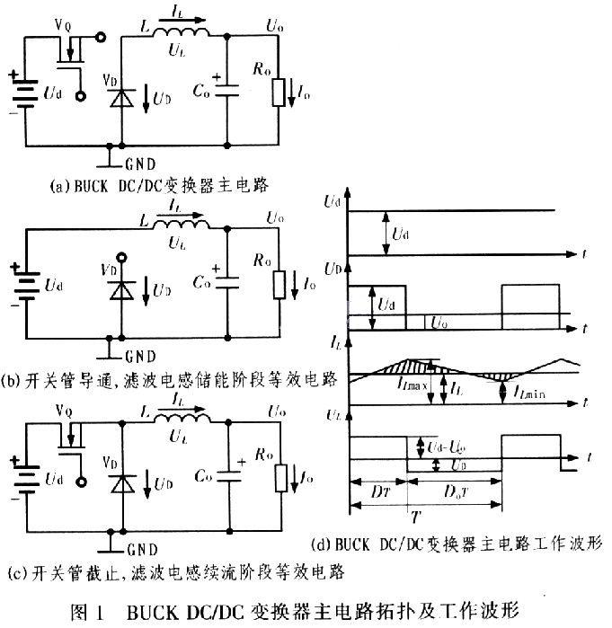 BUCK DCDC变换器最优化设计,第2张