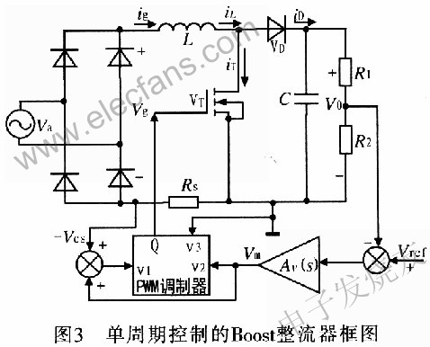 基于单周期控制的整流器的三相三开关拓扑结构,第7张