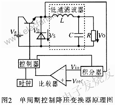 基于单周期控制的整流器的三相三开关拓扑结构,第3张