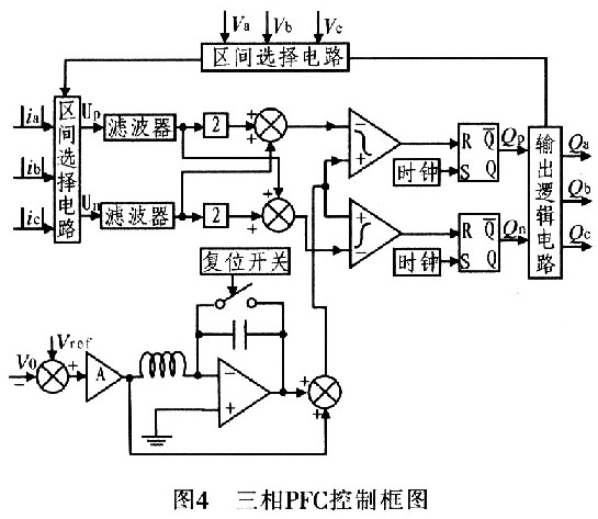 基于单周期控制的整流器的三相三开关拓扑结构,第13张