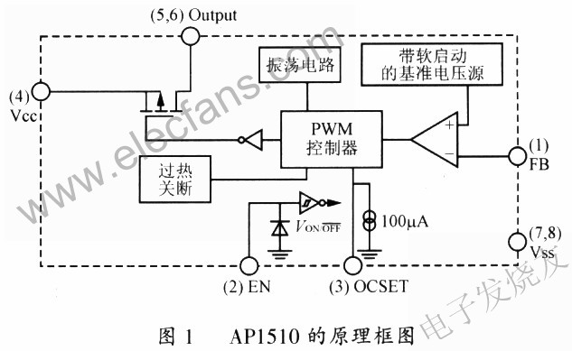 降压型开关稳压器APl510,第2张