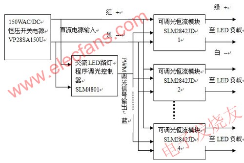 LED路灯设计中恒流源模块的选择,第4张