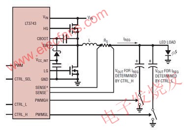 基于DCDC 控制器LT3743的LED驱动器PWM调光的,第2张