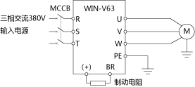 微能变频器调试指南--大圆机,第2张