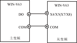 微能变频器调试指南--级联控制,第2张