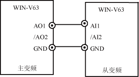 微能变频器调试指南--级联控制,第3张